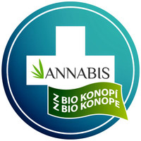 Annabis.sk logo